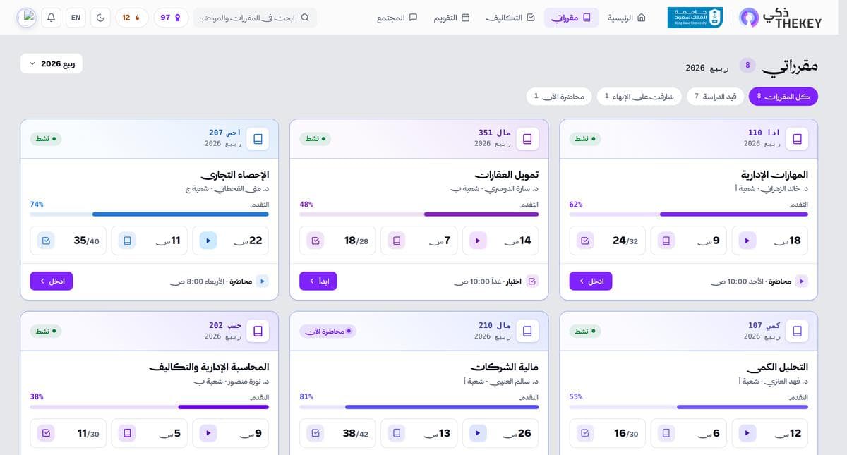The My Courses page inside THEKEY